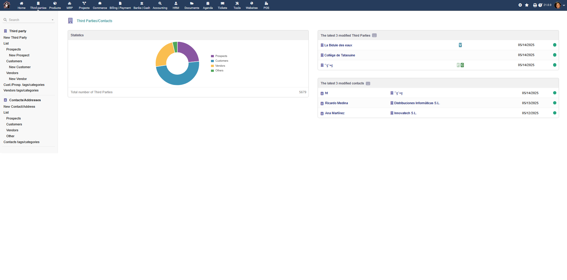ERP Dashboard